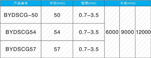 永宁法兰式声测管现货规格尺寸
